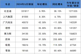 kaiyun网页在线登录入口截图0