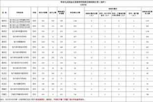 亚洲杯夺冠次数排名：日本4次居首，沙特、伊朗各3次，韩国2次