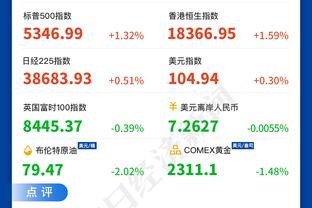 加纳乔本场数据：2次射门均射偏，7次对抗1次成功，评分6.3分